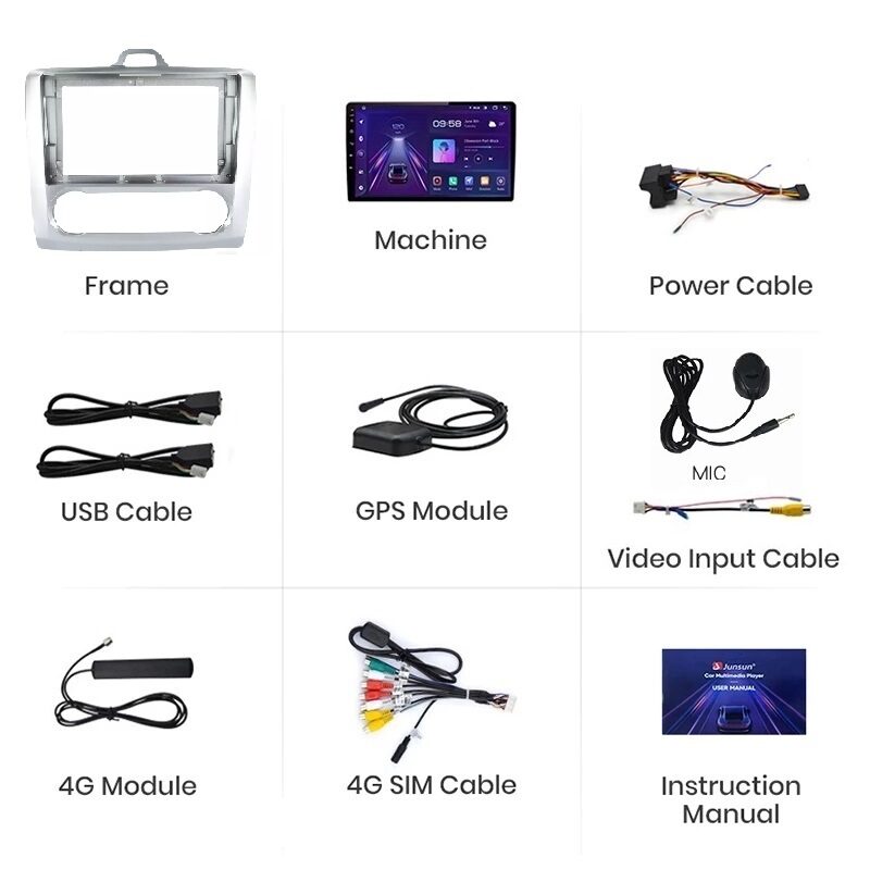 Electronice Online