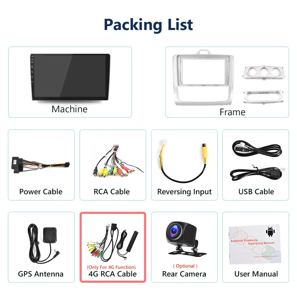 Electronice Online