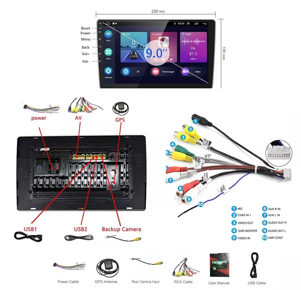 Electronice Online