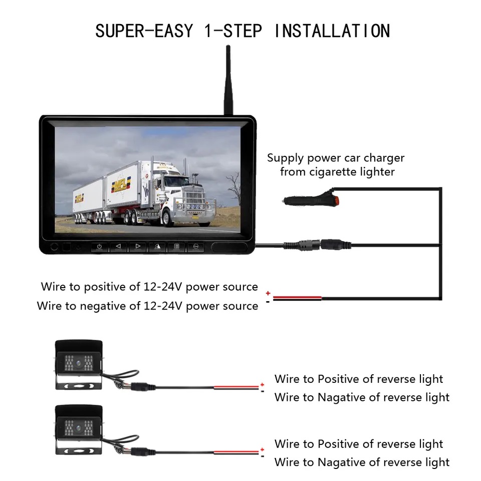 Electronice Online