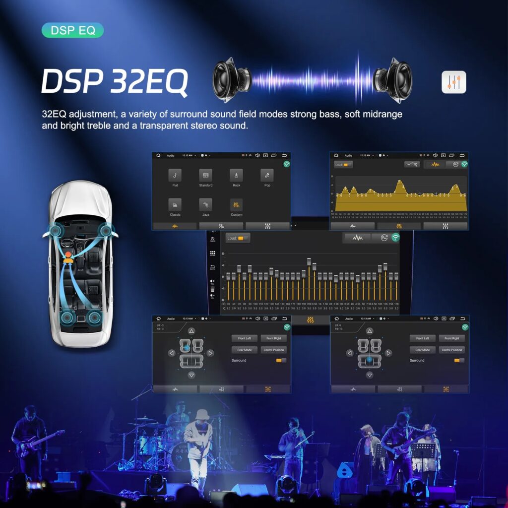 Electronice Online